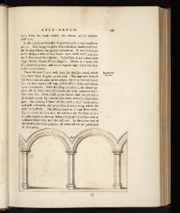 p. 196