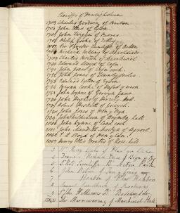 p. 342/25 (Sheriffs of Denbigh 12)
