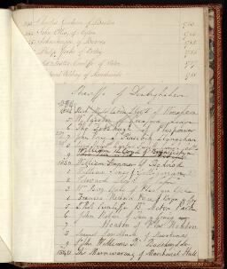 p. 342/27 (Sheriffs of Denbigh 14)