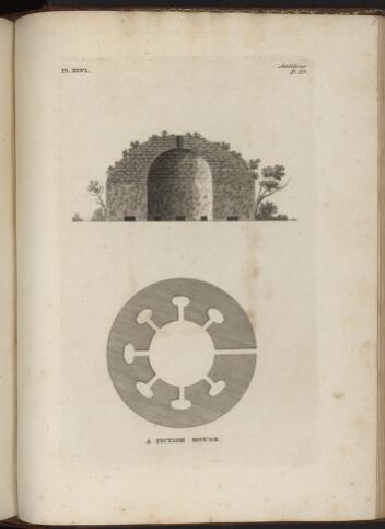 p. 336/1 (A Pictish House)