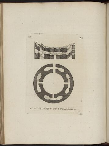 p. 340/2 (Plan & Section of Dunalishaig)