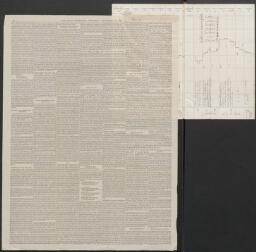 9 v. tipped in - f. 10 r.