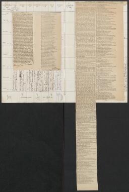 35 v. tipped in - f. 36 r. tipped in