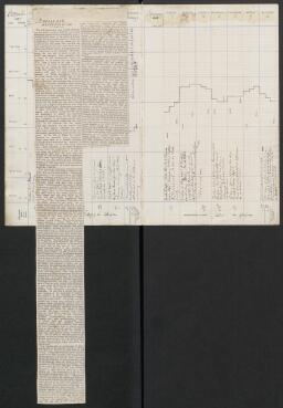 42 v. tipped in - f. 43 r.