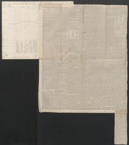 45 v. - f. 46 r. tipped in