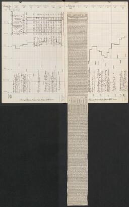 59 v. - f. 60 r. tipped in