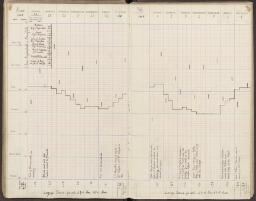 72 v. - f. 73 r.