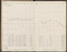 78 v. - f. 79 r.