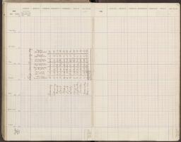 112 v. - f. 113 r.