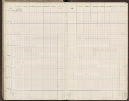 113 v. - f. 114 r.