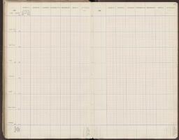 114 v. - f. 115 r.