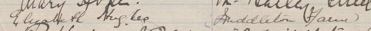 Image of Elizabeth Hughes's signature and address in the petition