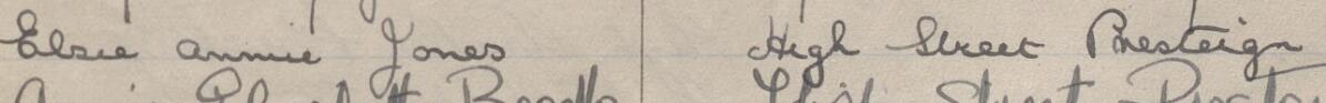 Image of Elsie Annie Jones's signature and address in the petition