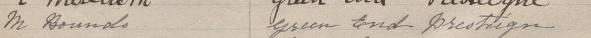 Image of M Bounds's signature and address in the petition
