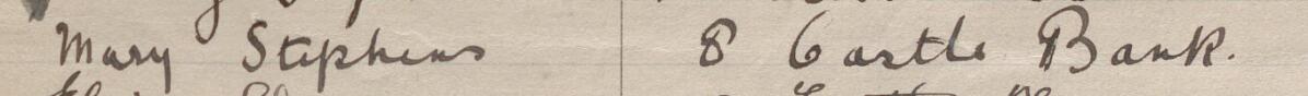 Image of Mary Stephens's signature and address in the petition