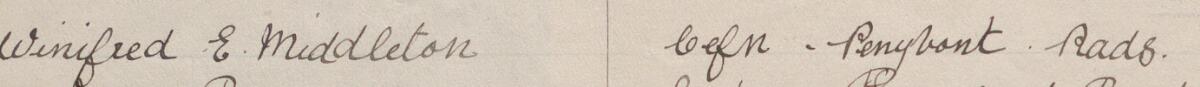 Image of Winifred E Middleton's signature and address in the petition