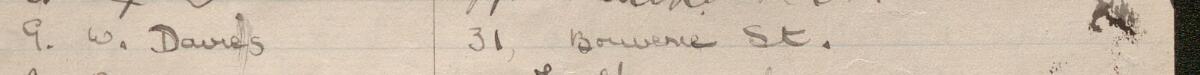 Image of G W Davies's signature and address in the petition
