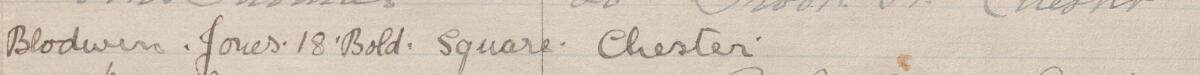 Image of Blodwen Jones's signature and address in the petition