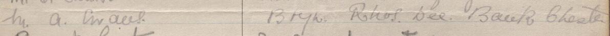 Image of M A Graves.'s signature and address in the petition