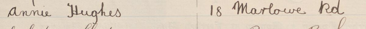 Image of Annie Hughes's signature and address in the petition