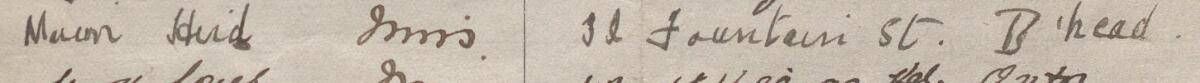 Image of Manon Hird Mrs's signature and address in the petition