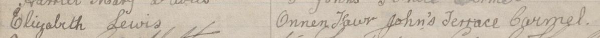 Image of Elizabeth Lewis's signature and address in the petition