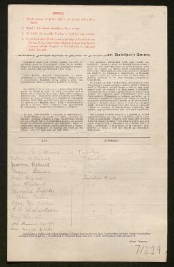 Petition - 7/219 - Llandygai