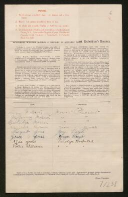 Petition - 7/238 - Llandygai