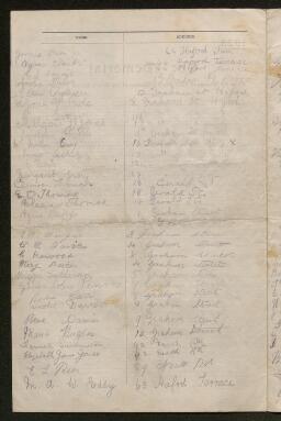 Petition - 9/81 - Landore