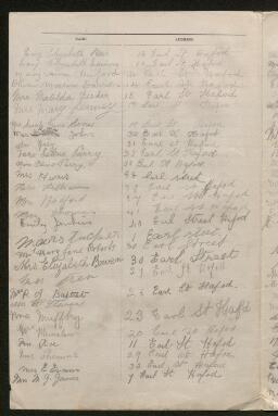 Petition - 9/82 - Landore