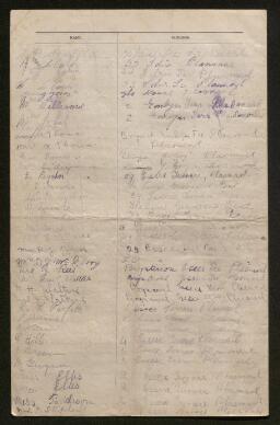 Petition - 9/94 - Landore