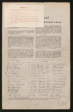 Petition - 9/97 - Landore