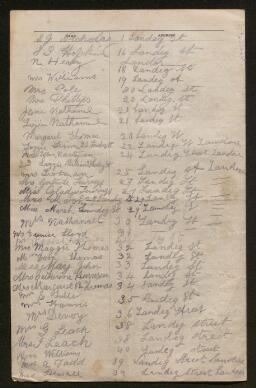 Petition - 9/98 - Landore