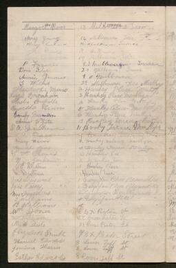 Petition - 9/129 - Town