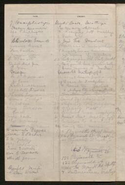 Petition - 9/131 - Town