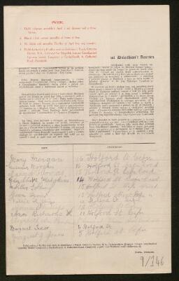 Petition - 9/146 - Vaynor