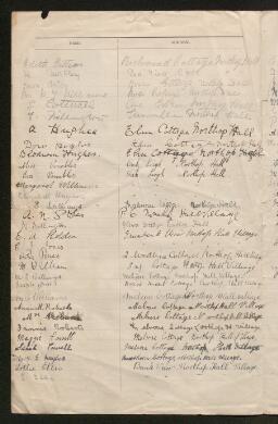 Petition - 9/164 - Northop Hall