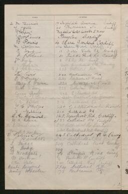 Petition - 9/173 - Pontcanna