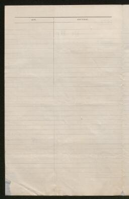 Petition - 8/126 - Cefn