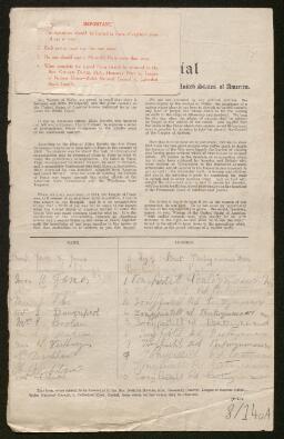 Petition - 8/140 - Newbridge