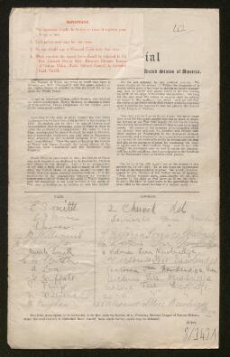 Petition - 8/142 - Newbridge