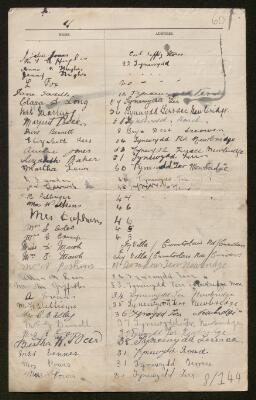 Petition - 8/144 - Newbridge