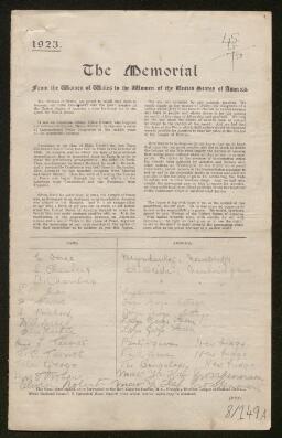 Petition - 8/149 - Crumlin