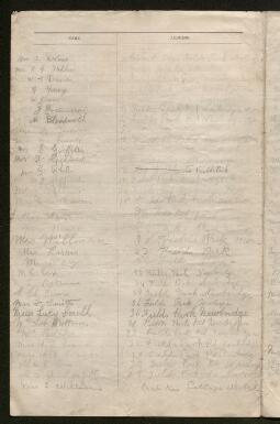 Petition - 8/150 - Newbridge