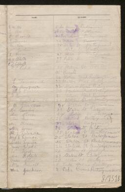 Petition - 8/151 - Newbridge