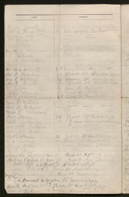 Petition - 8/152 - Newbridge