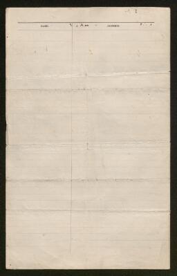 Petition - 8/155 - Llantrisant Fawr