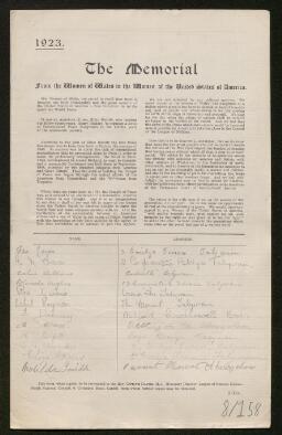 Petition - 8/158 - Abersychan