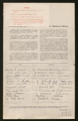 Petition - 8/160 - Abersychan