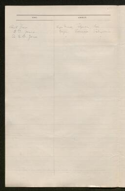 Petition - 8/162 - Abersychan